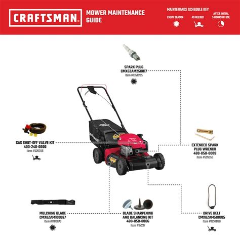 Craftsman m260 parts diagram. Things To Know About Craftsman m260 parts diagram. 